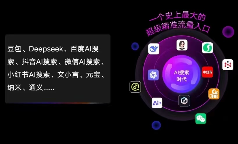 江干区AI智能推广新玩法，抢占搜索时代免费精准客源