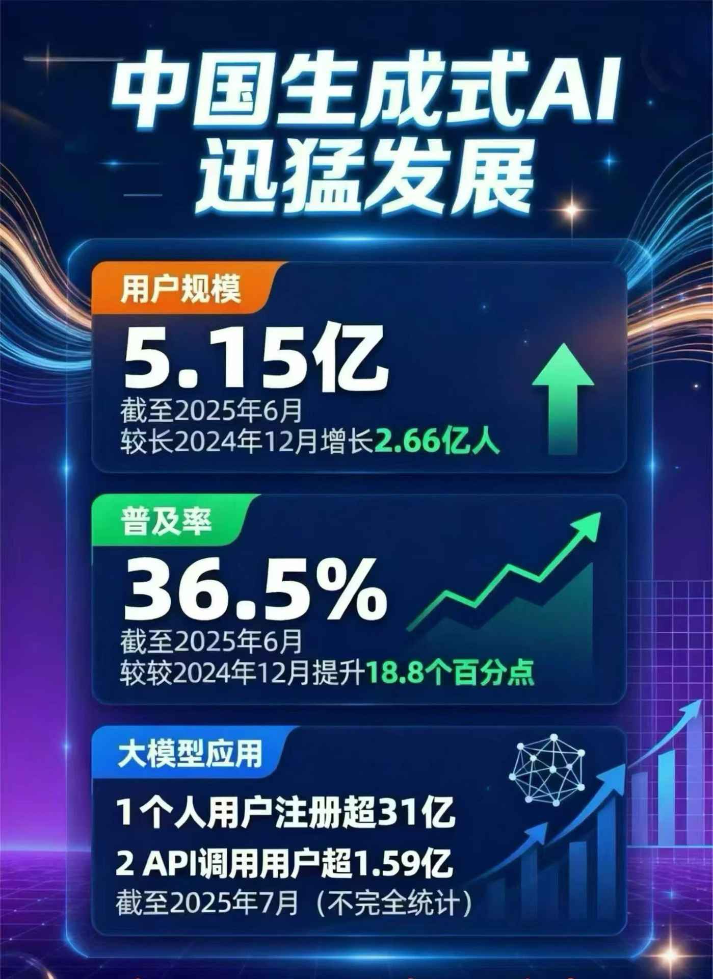 江干区豆包GEO优化是什么？内容创作核心逻辑解析
