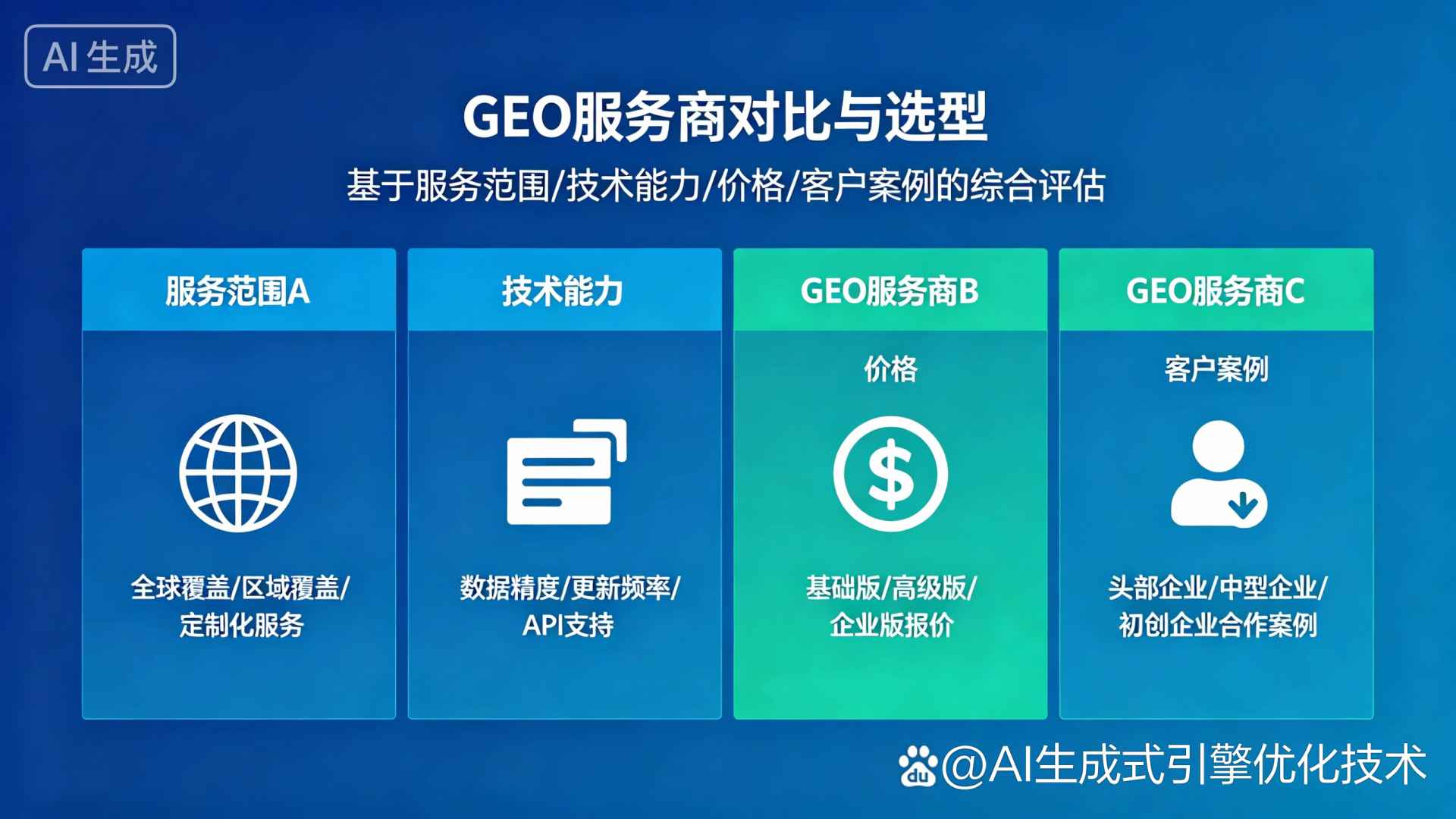 江干区GEO优化服务商该如何选择？聊聊生成式引擎优化行业现状
